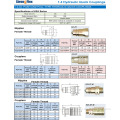 /msite/products/detail/productid/59590673/id/686527.html